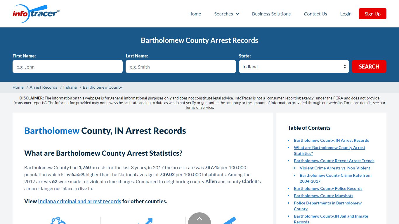 Bartholomew, IN Arrests, Mugshots & Jail Records - InfoTracer